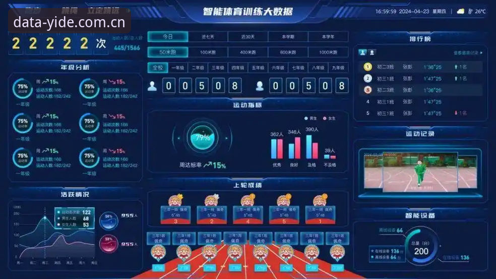 揭秘亿德体育平台下载背后的专业数据服务体验