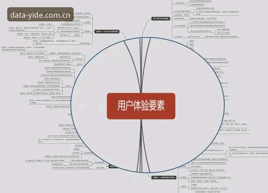 亿德数据平台安卓版使用详解——资深用户分享真实体验与技巧