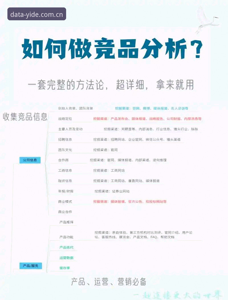 亿德功能介绍对比 亿德体育平台功能全面解析:与竞品深度对比分析