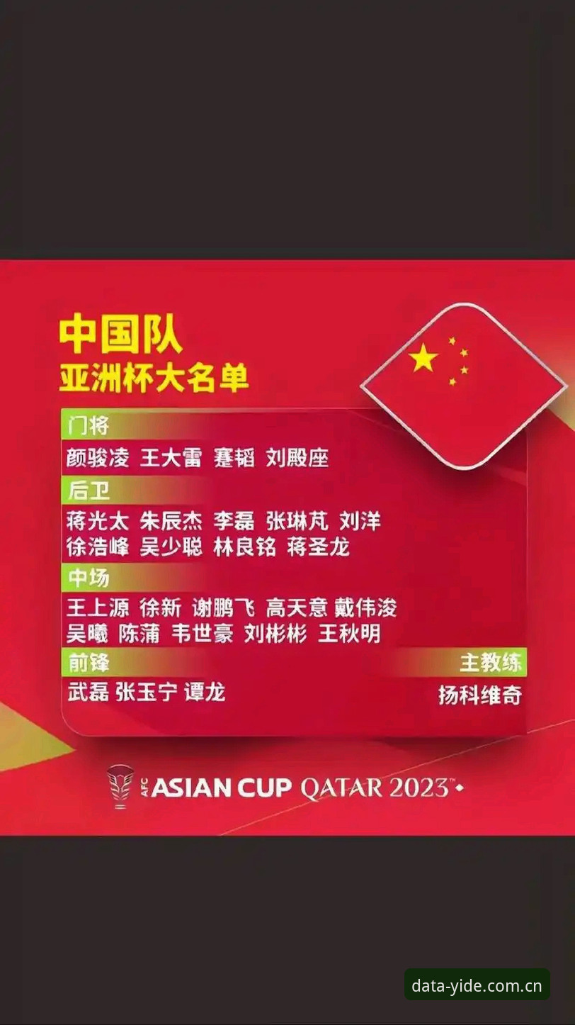 中国足协第三批禁足名单的3个关键维度：17人终身禁赛背后的行业警示