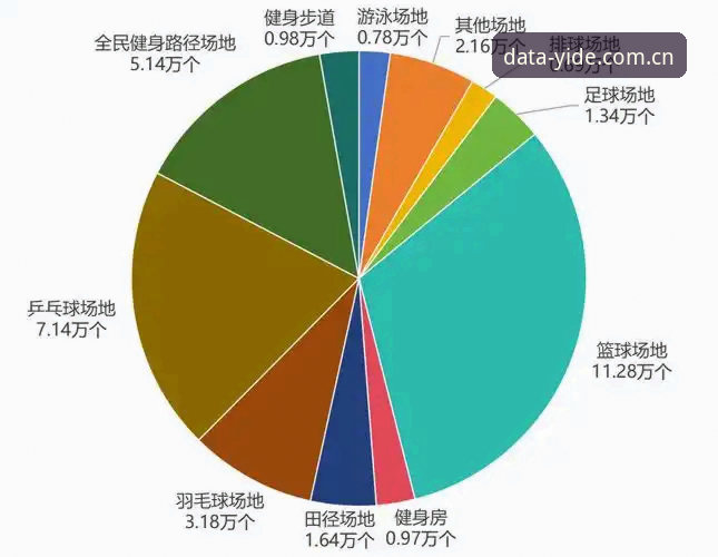 亿德数据准确吗 深度揭秘:亿德数据准确吗?体育数据平台的真相与趋势分析